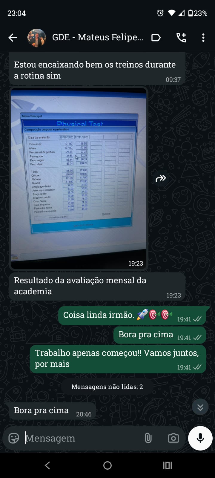 Resultado Método Goleiro 2.0